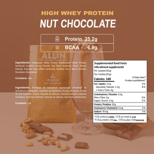 ALLIN 100% Whey Protein Hydrolysate — Nut Cocoa