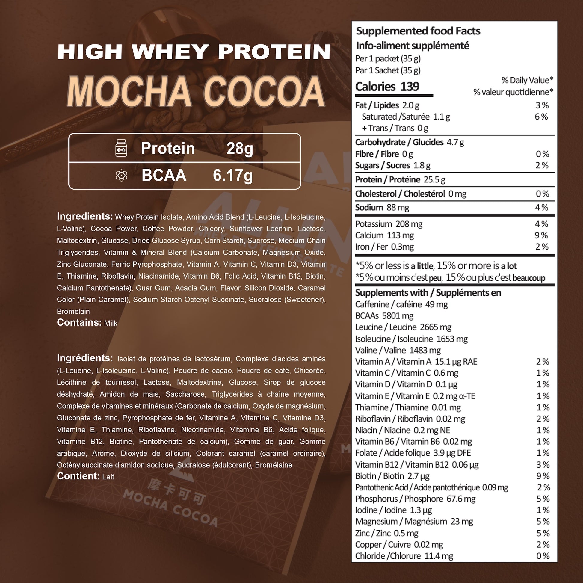 ALLIN 100% Whey Protein Isolate — Mocha Cocoa